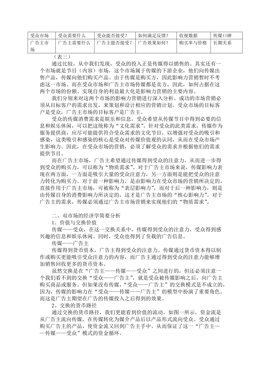 传媒影响力的双市场营销策略.docx_第3页