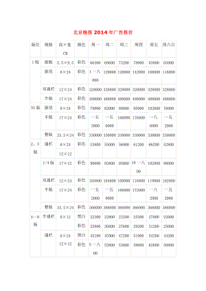 北京报纸媒体报价表.docx