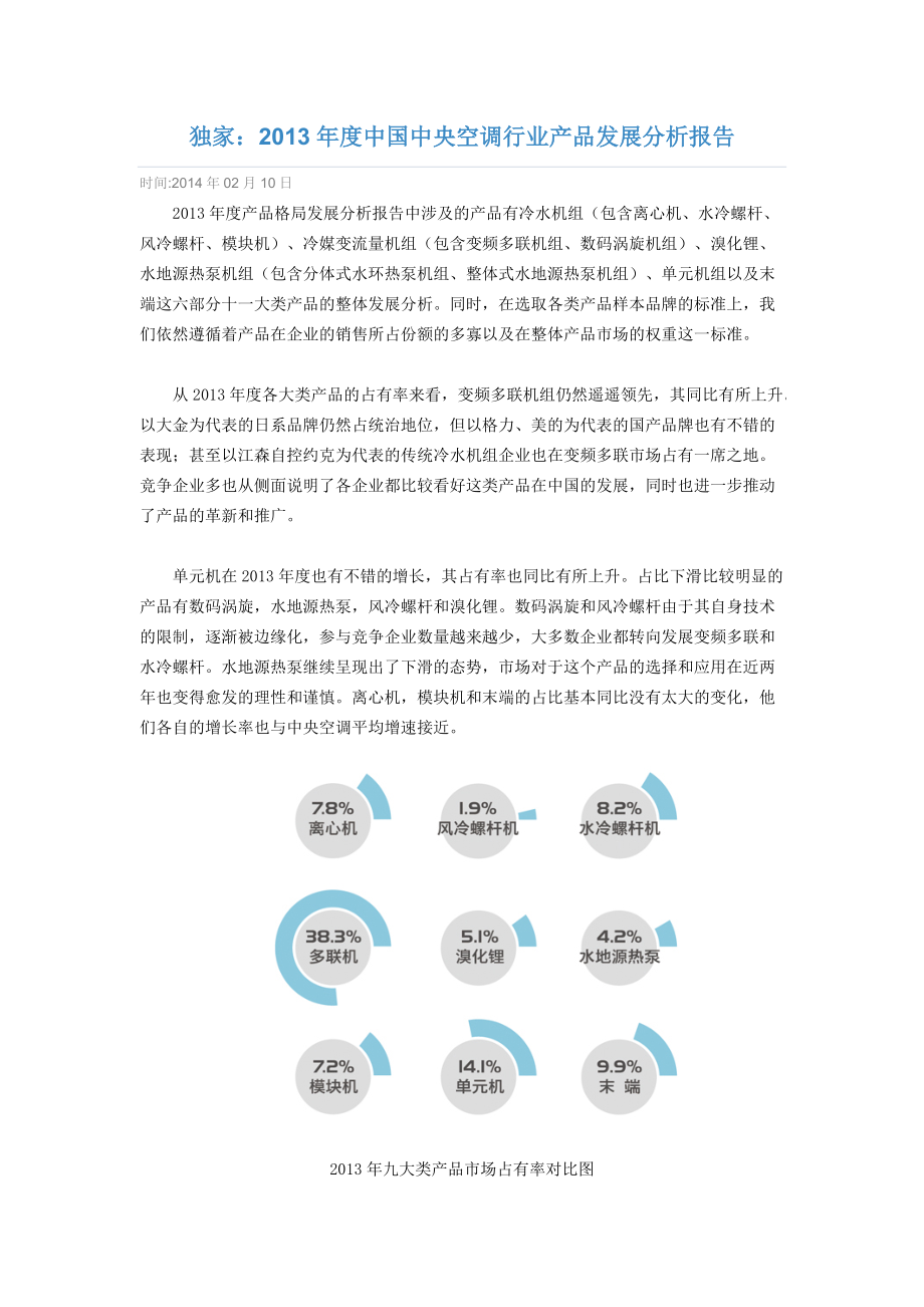 XXXX年空调机组市场分析报告(完整版).docx_第1页