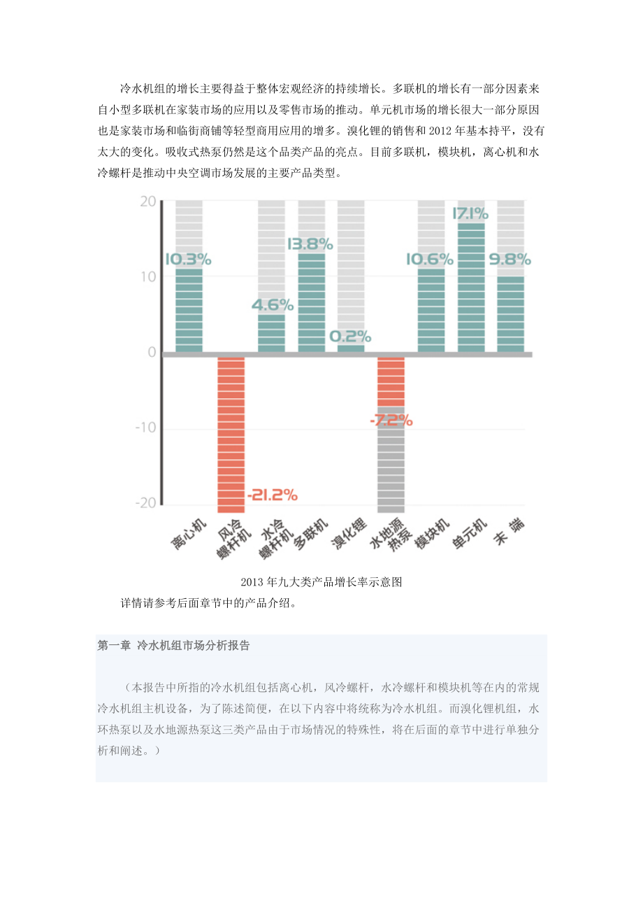 XXXX年空调机组市场分析报告(完整版).docx_第2页