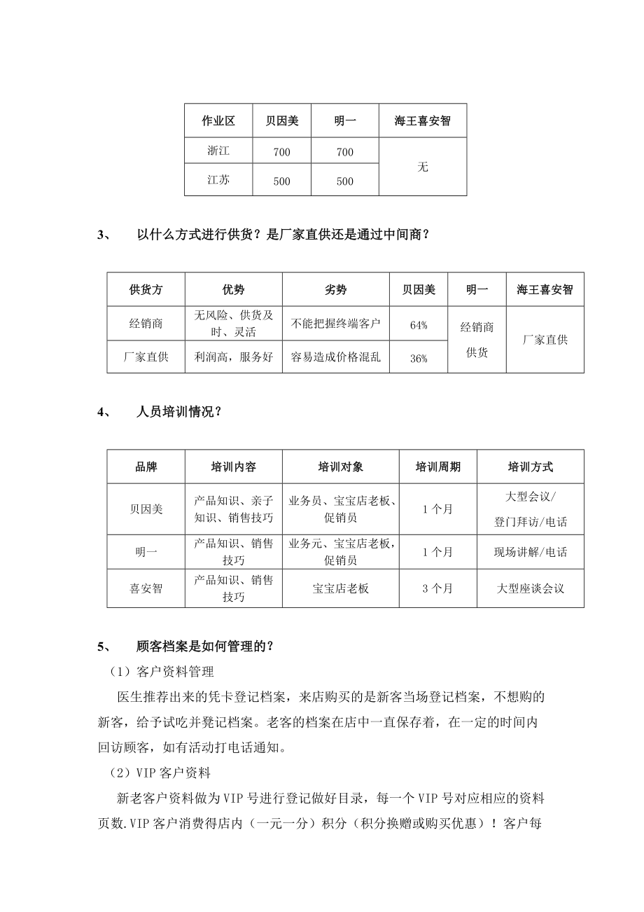 关于浙江与江苏两省宝宝店渠道的调研报告.docx_第3页