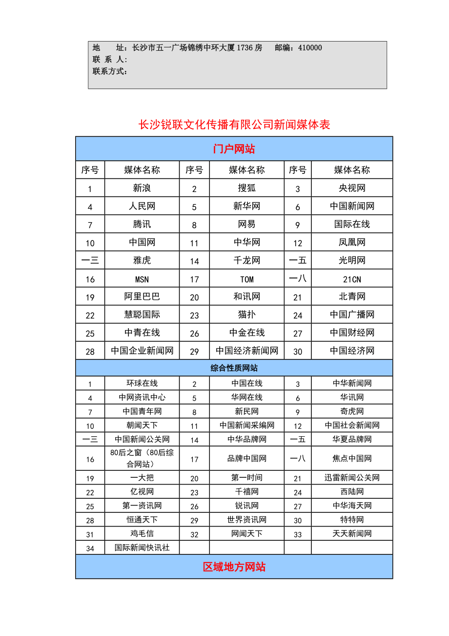 企业做新闻行销的必要性.docx_第3页