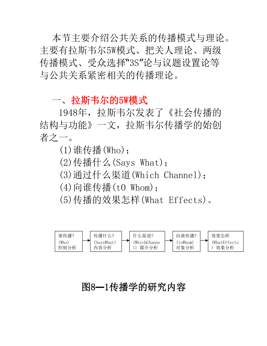 公共关系传播模式和媒介.docx_第2页