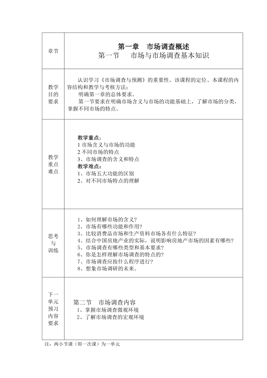 市场调查的认识--市场调查概述.docx_第1页