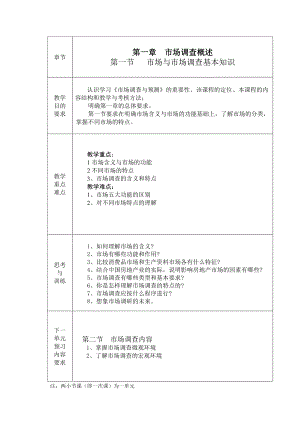 市场调查的认识--市场调查概述.docx