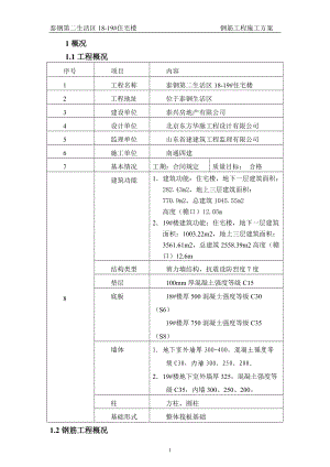 18-19#楼钢筋施工方案.docx