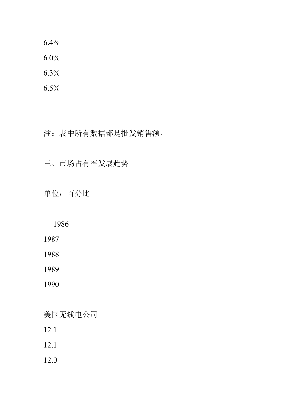 日立市场营销计划管理方案.docx_第3页