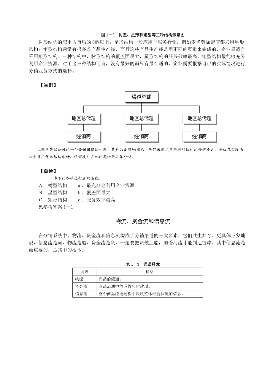 G1有效的分销管理.docx_第3页