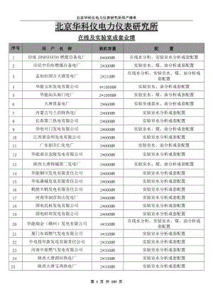 华科仪主要业绩培训资料.docx