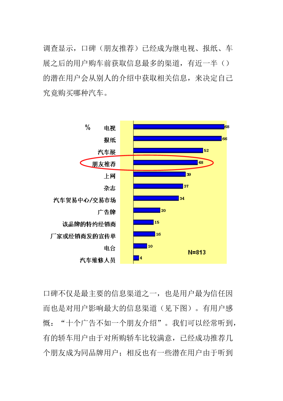 如何利用口碑赢取客户.docx_第2页