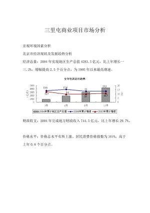 三里屯商业项目市场分析案例.docx