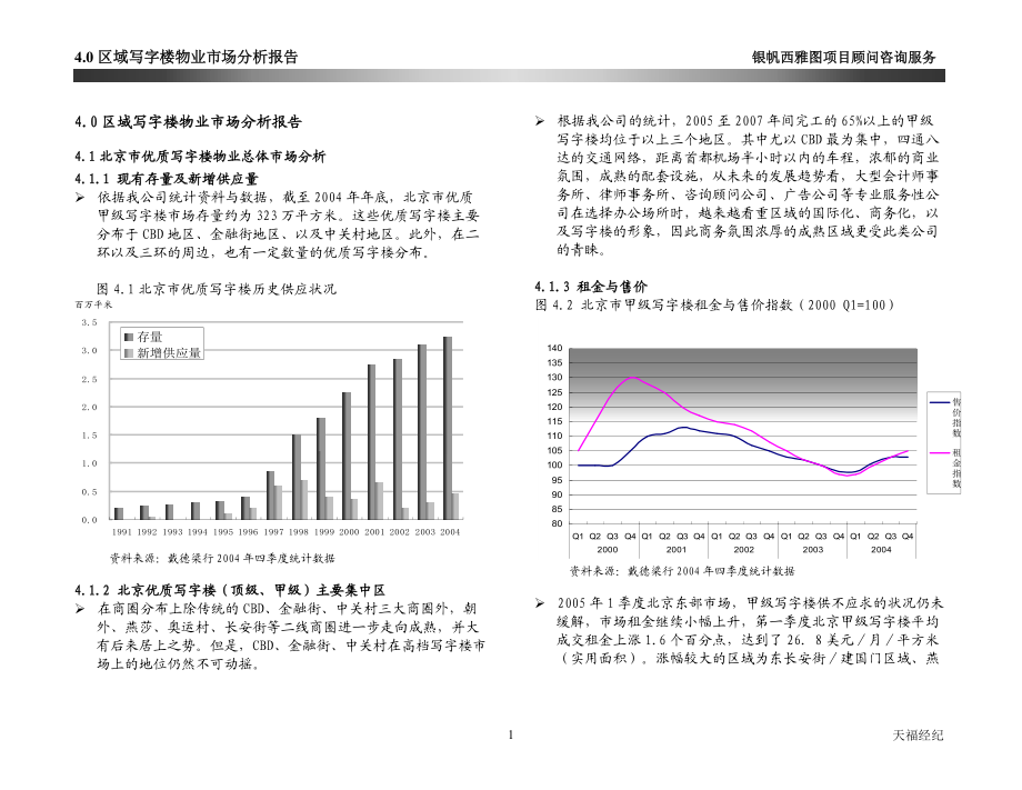 4.0区域写字楼物业市场分析报告.docx_第1页