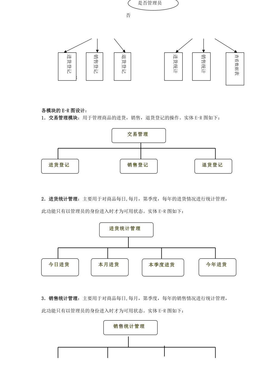 VB3095超市管理系统2.docx_第3页