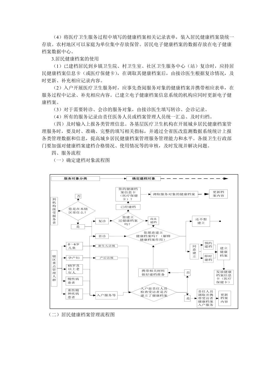 基本公共卫生服务项目实施方案.docx_第2页