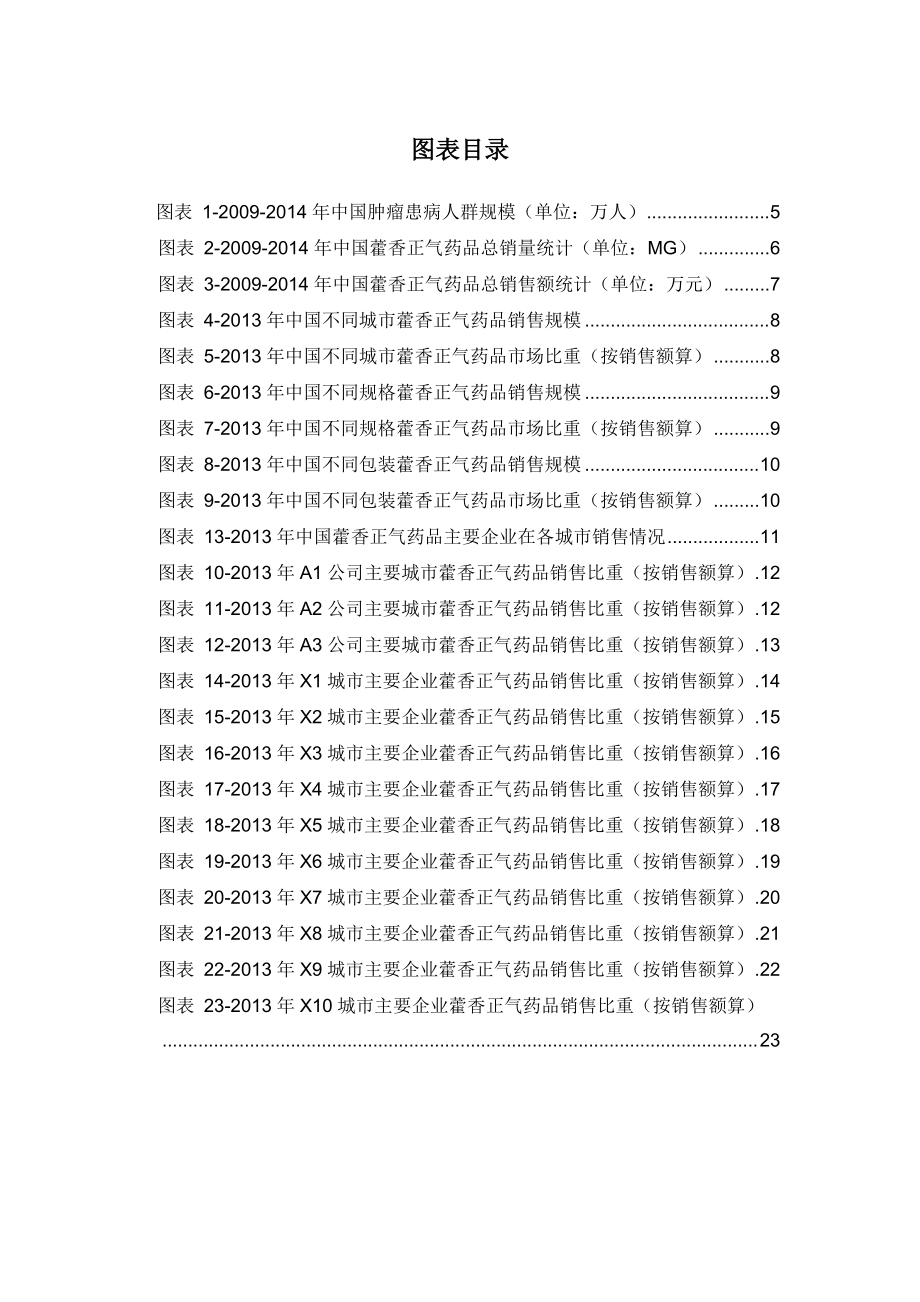 X年呼吸系统药物藿香正气药品销售数据市场调研报告.docx_第3页