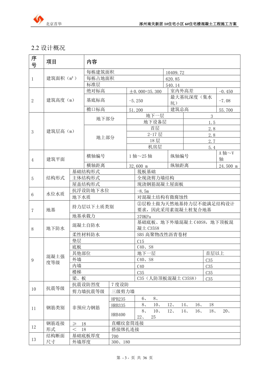 6# 涿州混凝土工程施工方案.docx_第3页