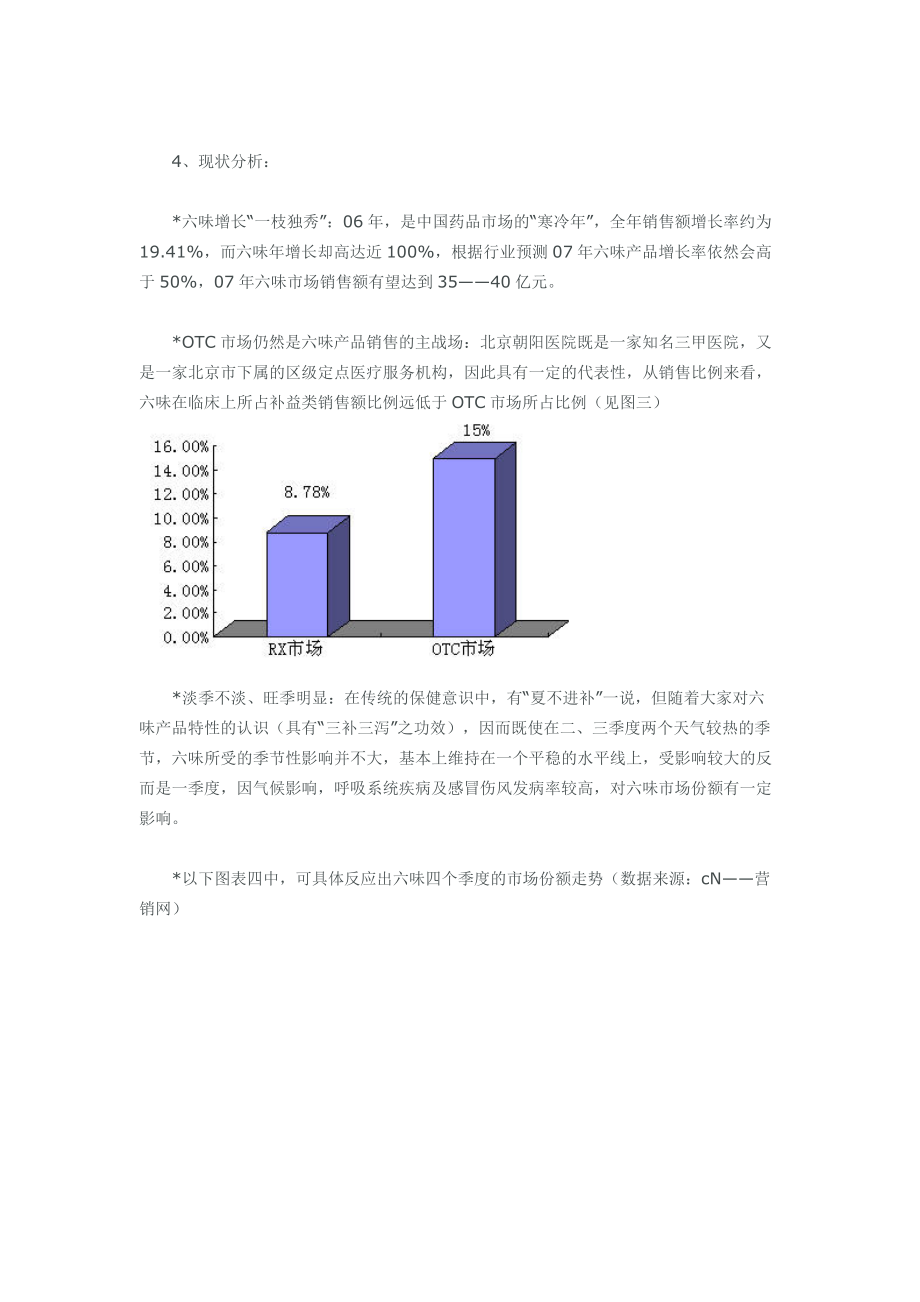 六味地黄品类市场状况分析.docx_第3页