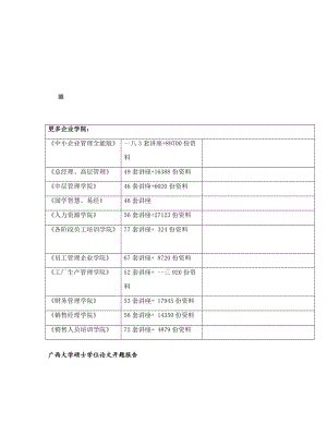 基于顾客需求的营销渠道设计与应用.docx