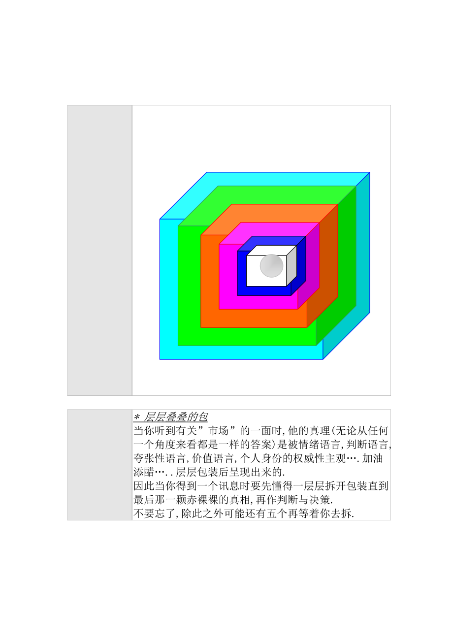 广告创意的启发.docx_第1页