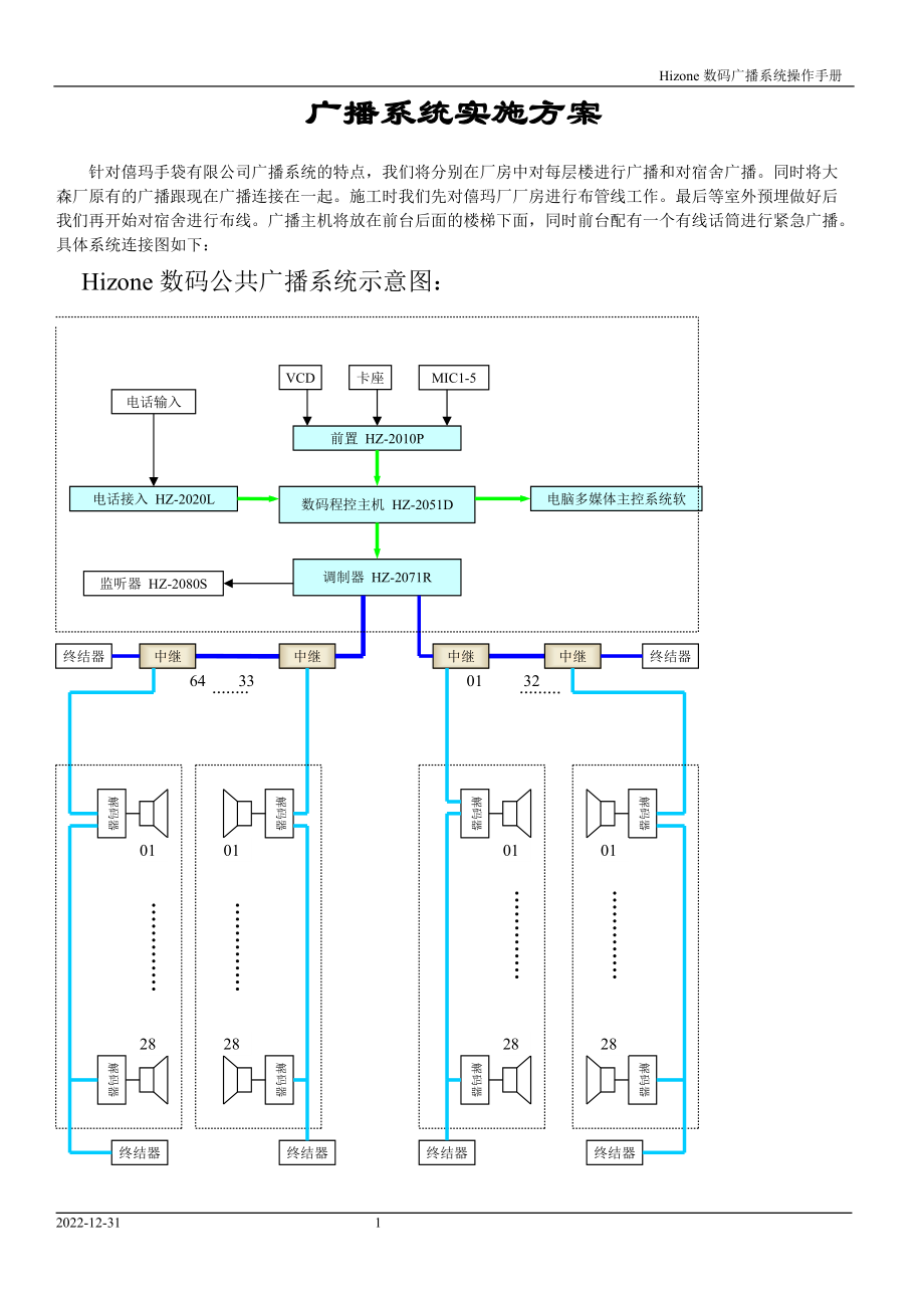 Hizone数码广播系统实施方案.docx_第1页