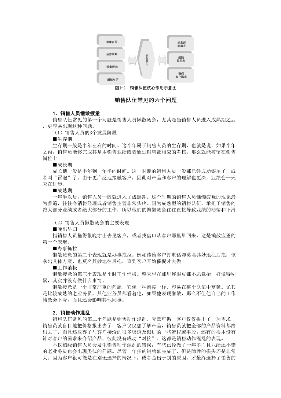 如何建设与管理销售队伍培训讲义.docx_第2页