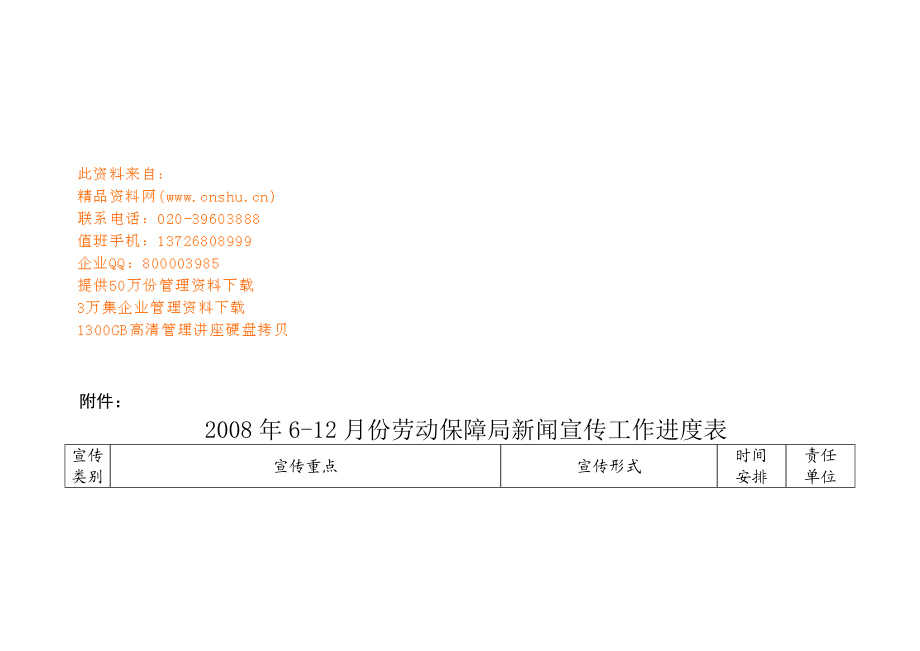 某某月劳动保障局新闻宣传工作进度表.doc_第1页