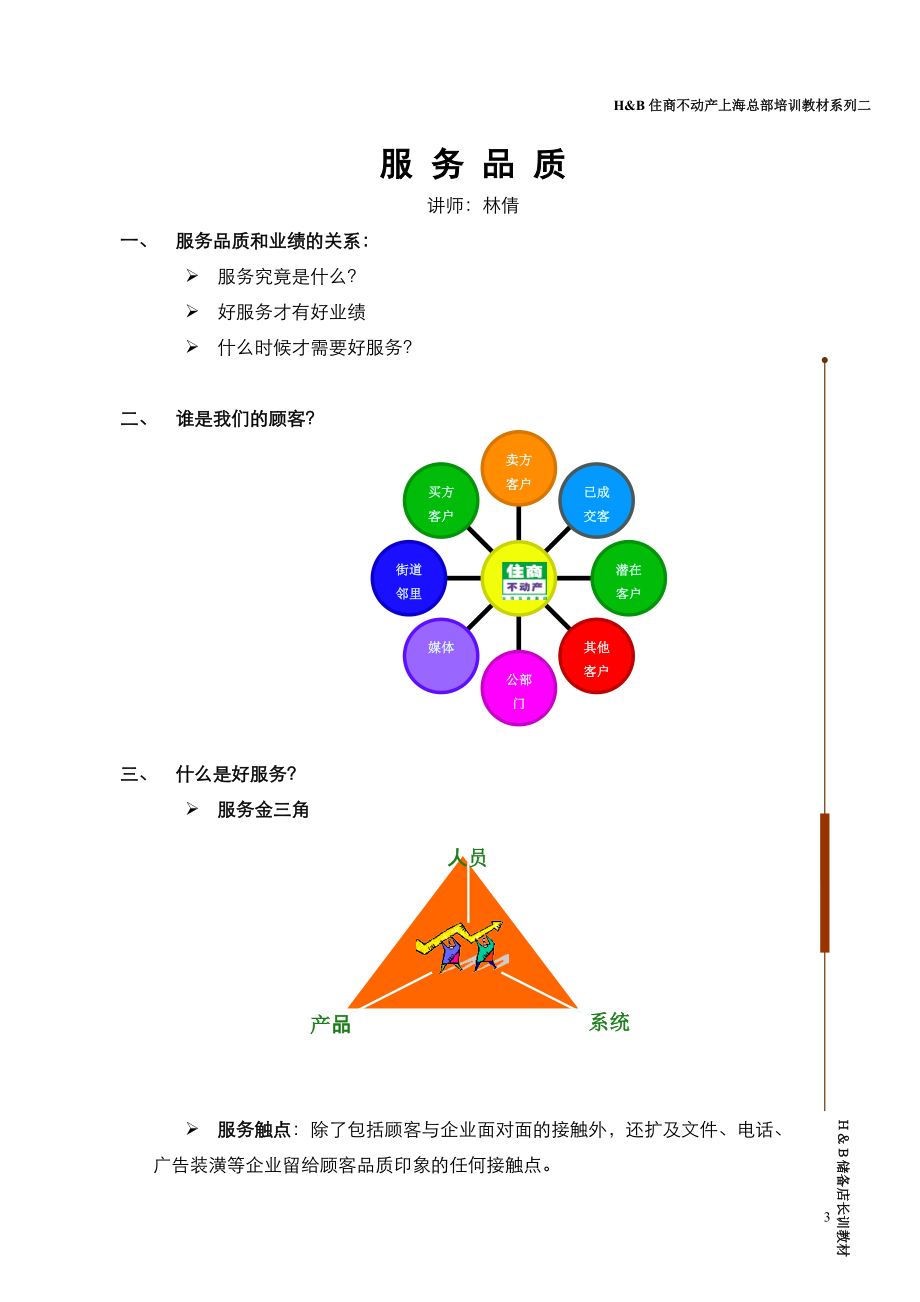 店长完全实战手册讲义.docx_第3页