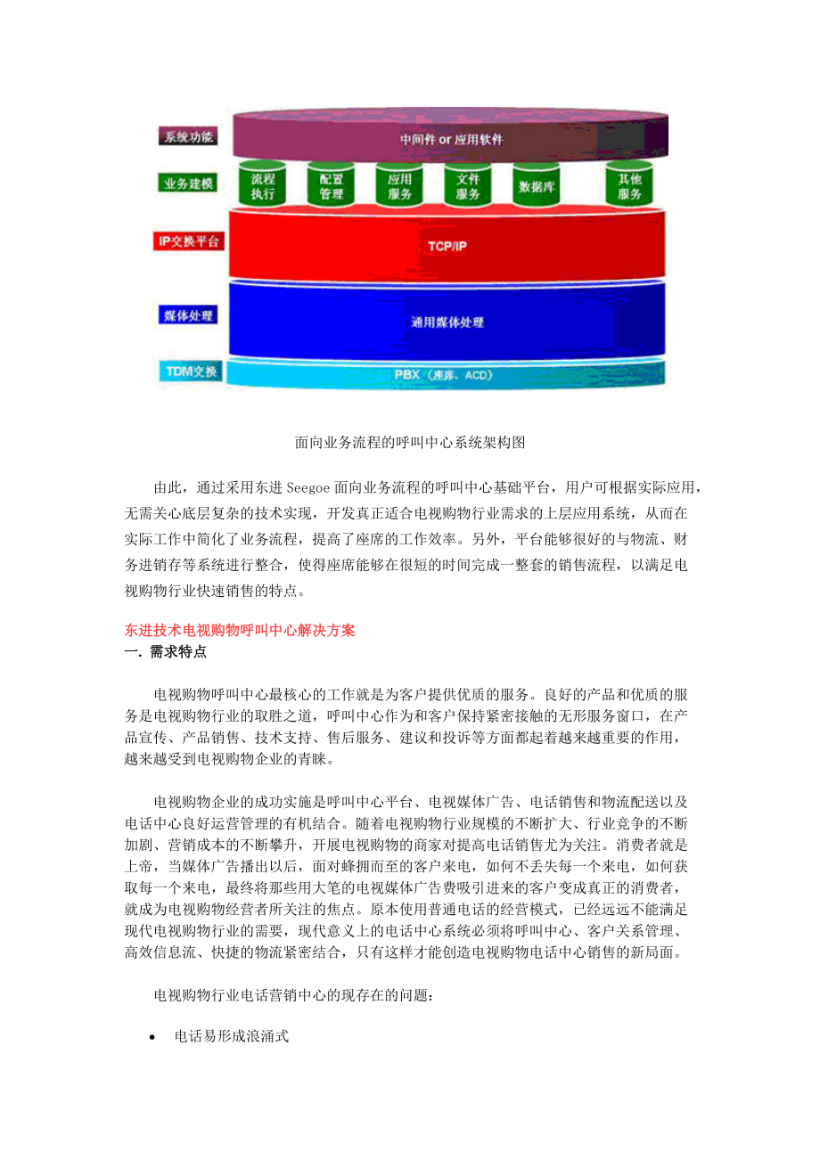 东进电视购物呼叫中心解决方案.docx_第3页