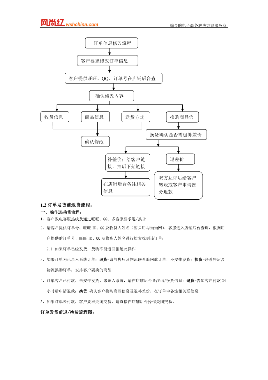 客服培训资料29839356.docx_第3页