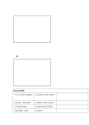 传统与现代市场营销观念的发展.docx