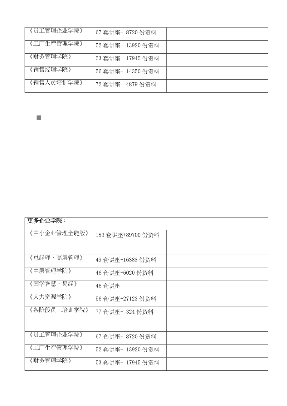 市场营销管理培训资料.docx_第2页