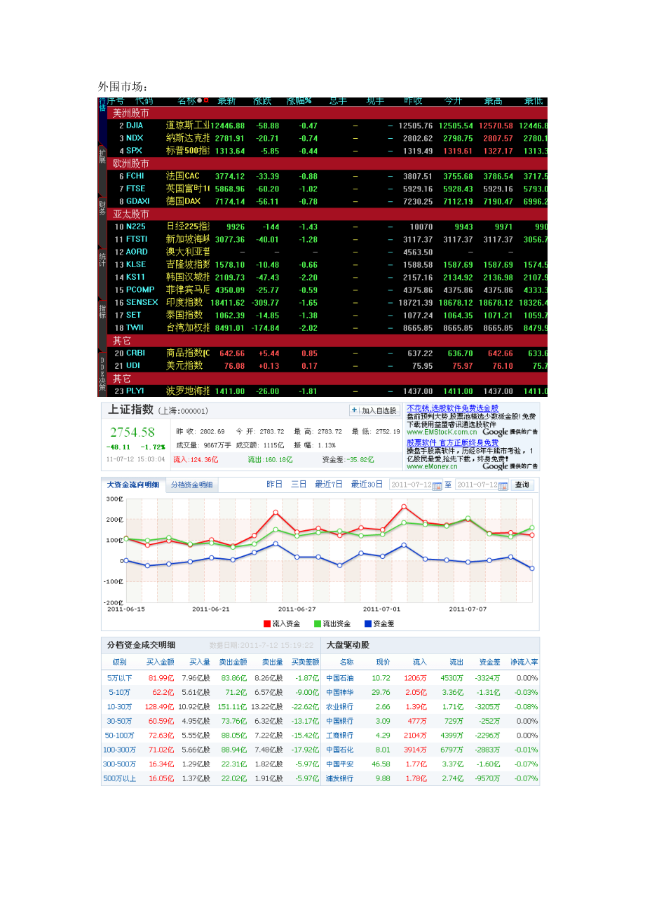 7月13号新闻摘要.docx_第1页