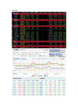 7月13号新闻摘要.docx