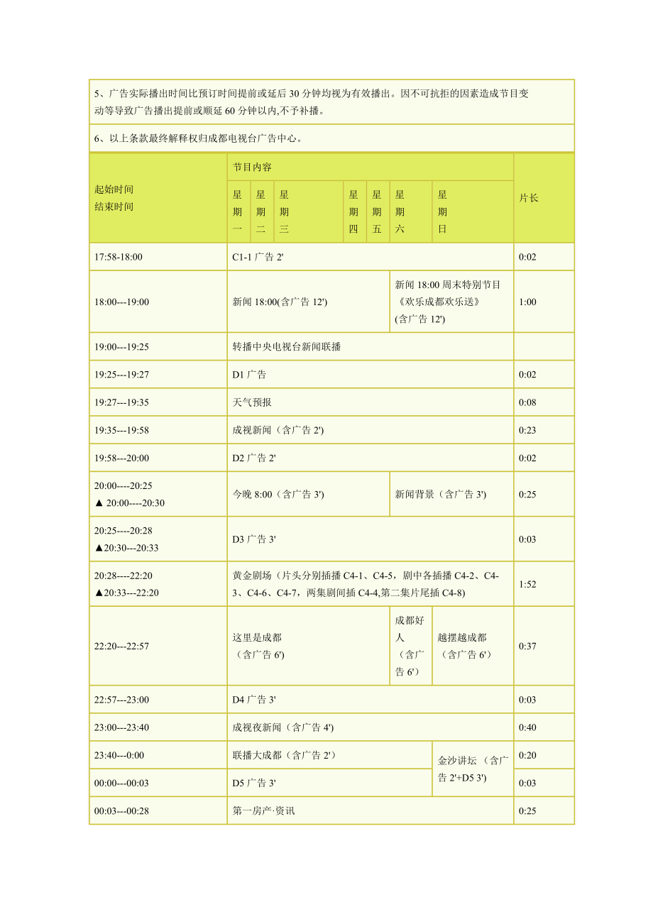 成都电视台新闻综合频道年度广告价格.docx_第3页