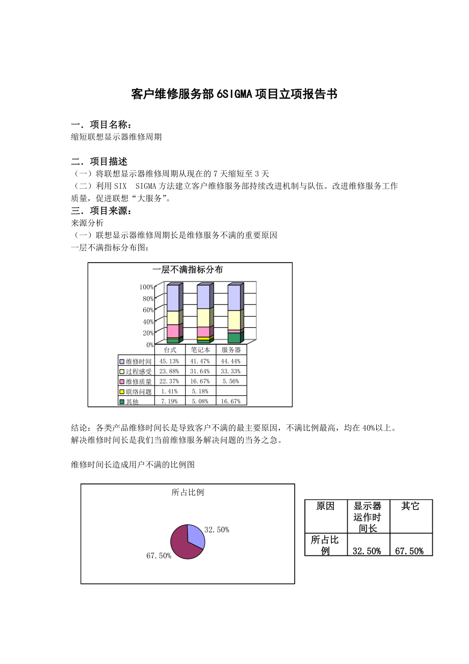 客户维修服务部6SIGMA项目立项报告书（DOC 24页）.docx_第2页