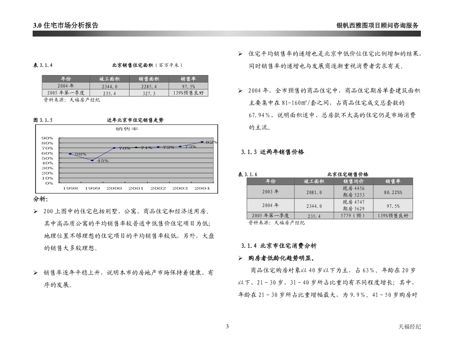 3.0住宅市场分析报告.docx_第3页