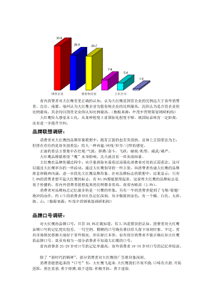 大红鹰品牌营销策划9.docx