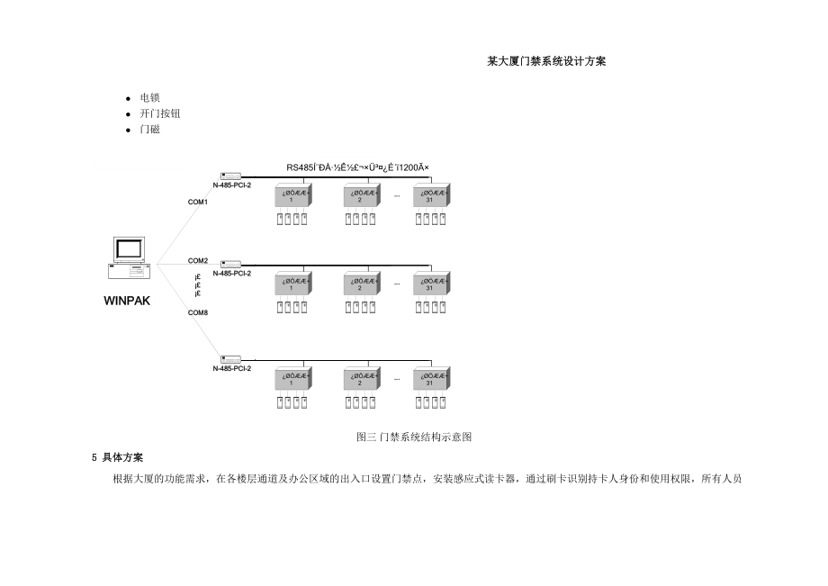 XX广场保安防盗及闭路电视监控系统.docx_第2页