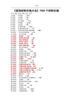 《装饰材料价格大全》.docx