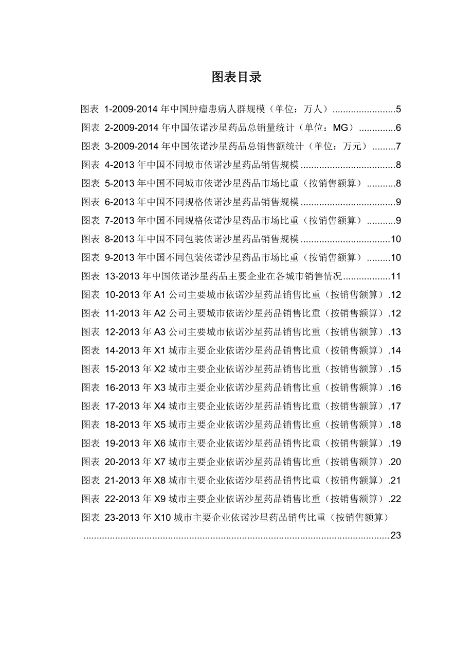 X年依诺沙星药品销售数据市场调研报告.docx_第3页