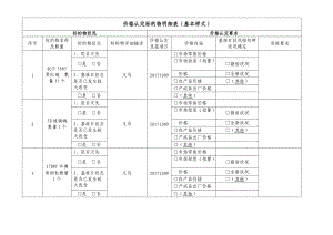 价格认定标的物明细表(基本样式)1（DOC84页）.docx