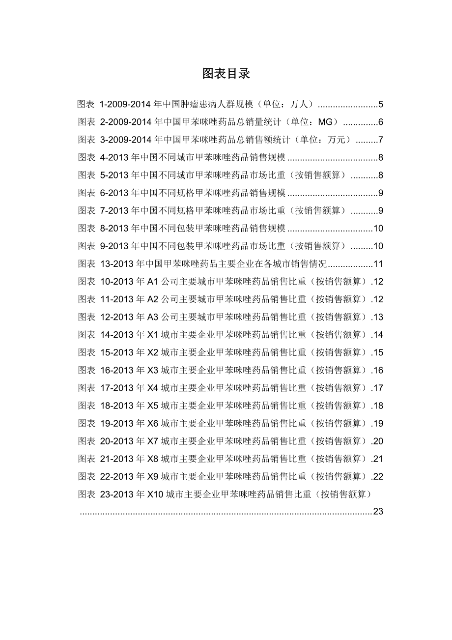 X年甲苯咪唑药品销售数据市场调研报告.docx_第3页