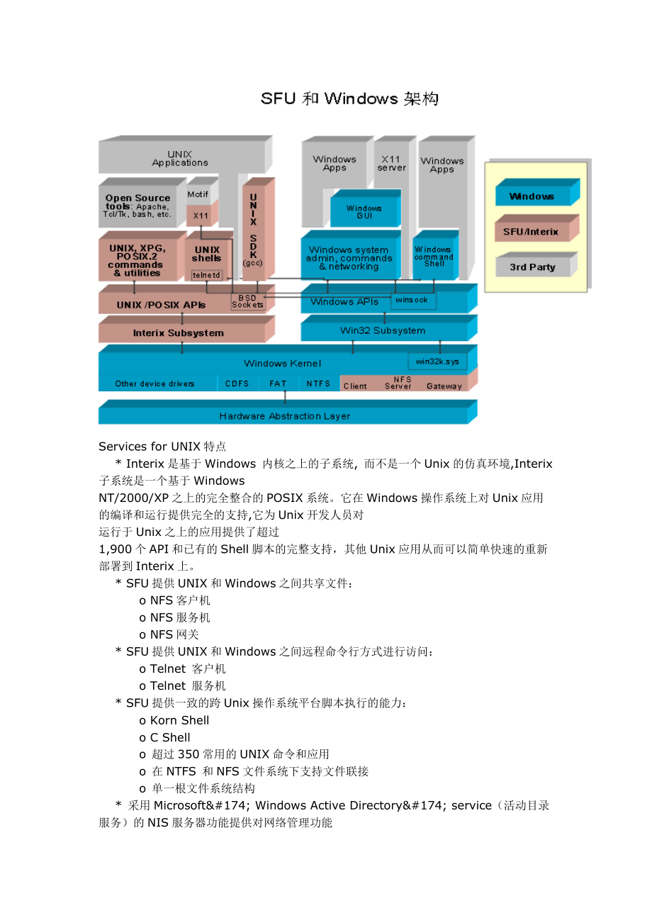 Windows客户端访问Linu服务器NFS.docx_第3页