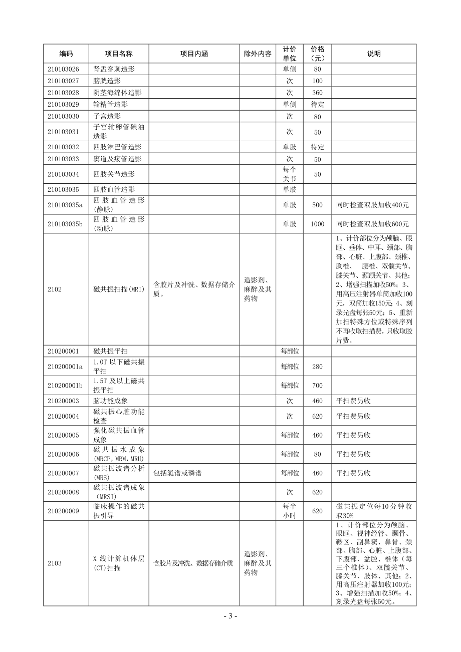 枣庄市医疗服务价格收费标准.docx_第3页