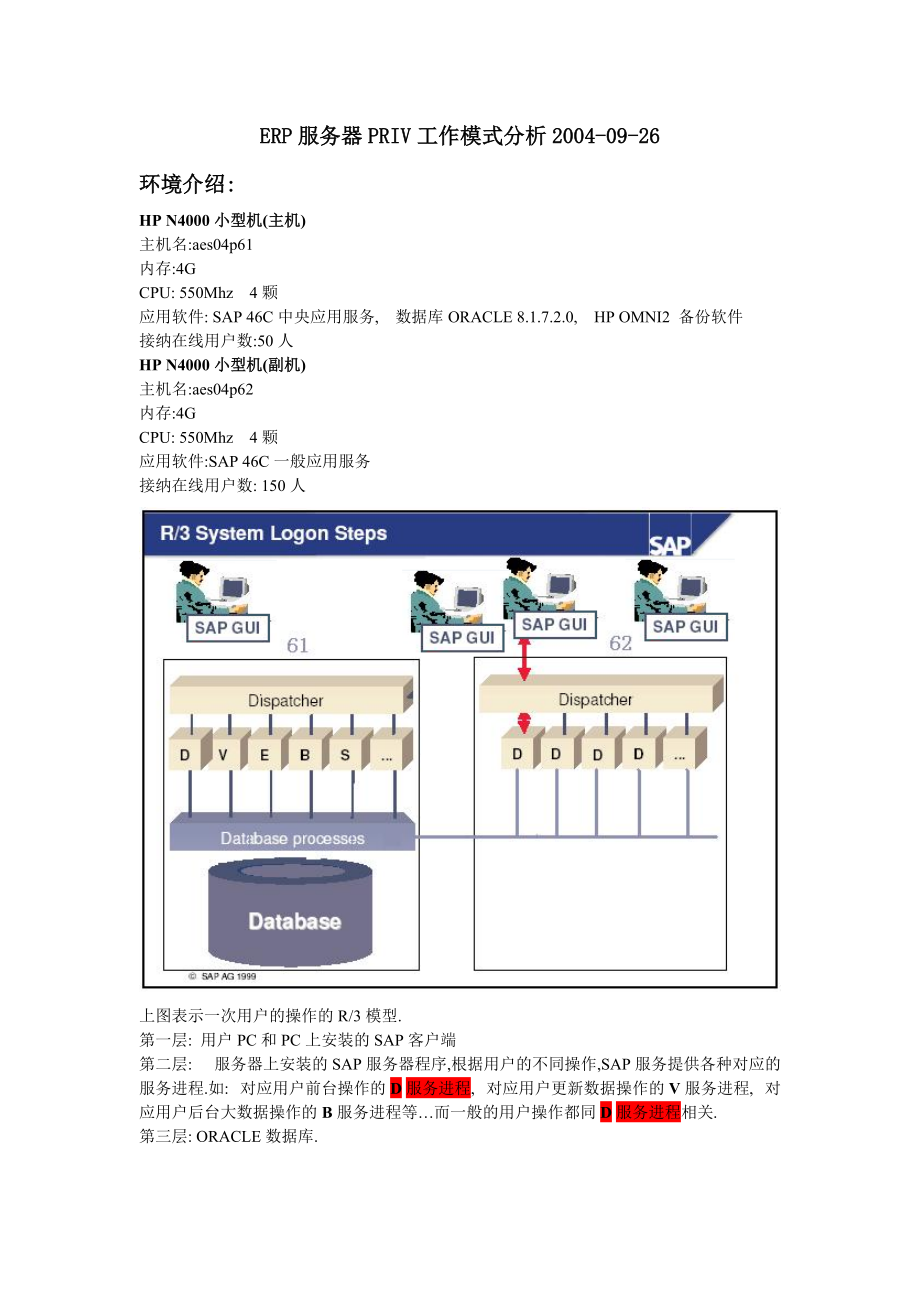 ERP服务器PRIV工作模式分析.docx_第1页