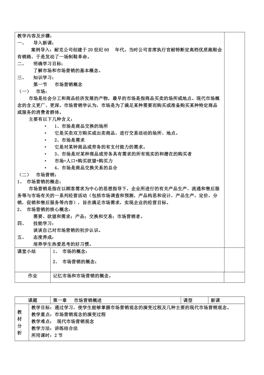 《市场营销知识》教案(DOC117页).doc_第2页