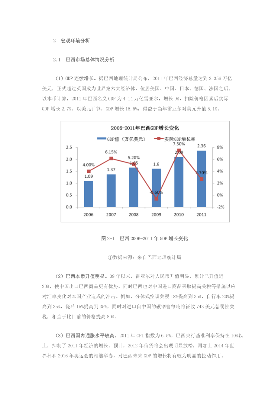 巴西家具市场分析报告.docx_第2页