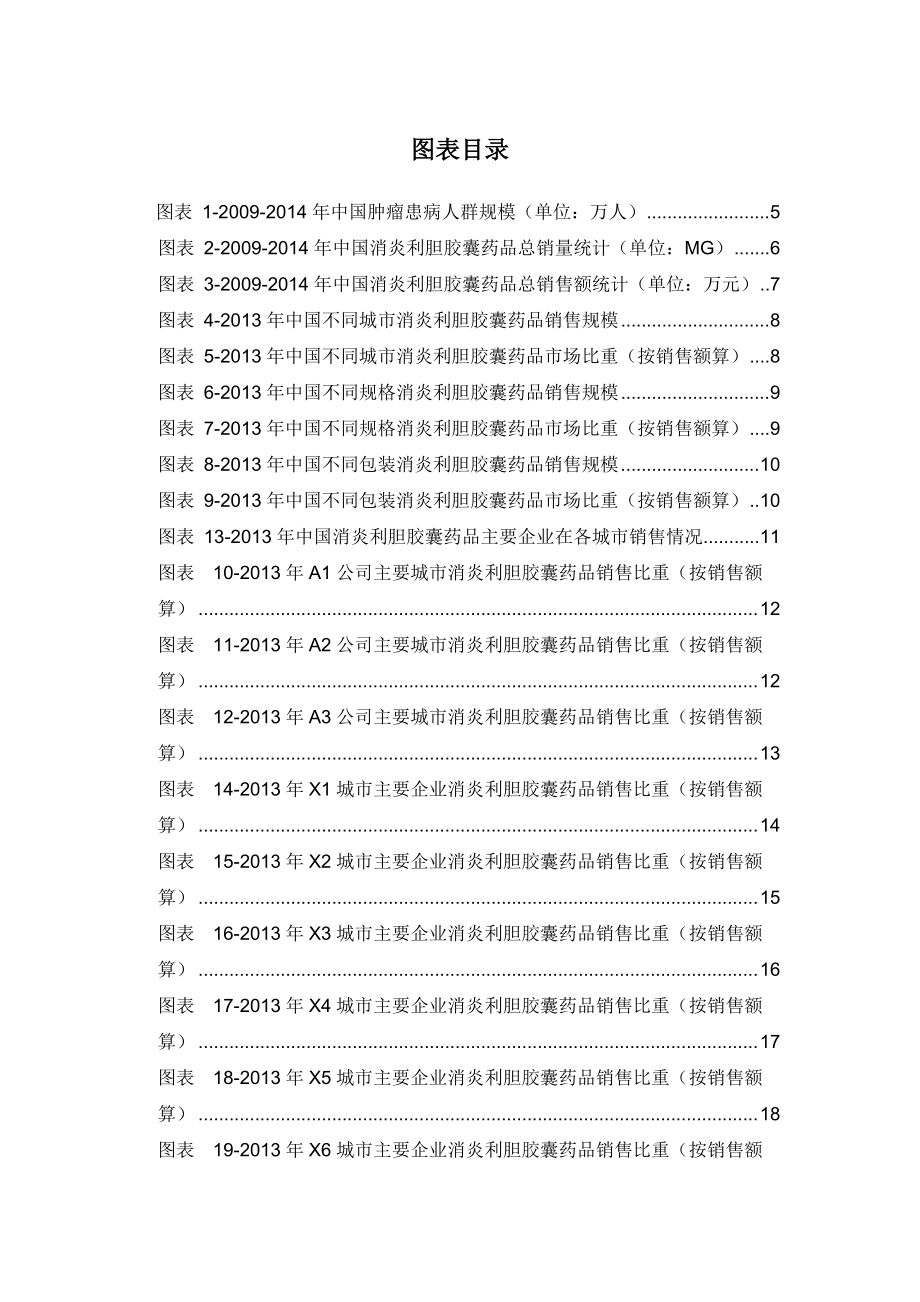 X年消炎利胆胶囊药品销售数据市场调研报告.docx_第3页