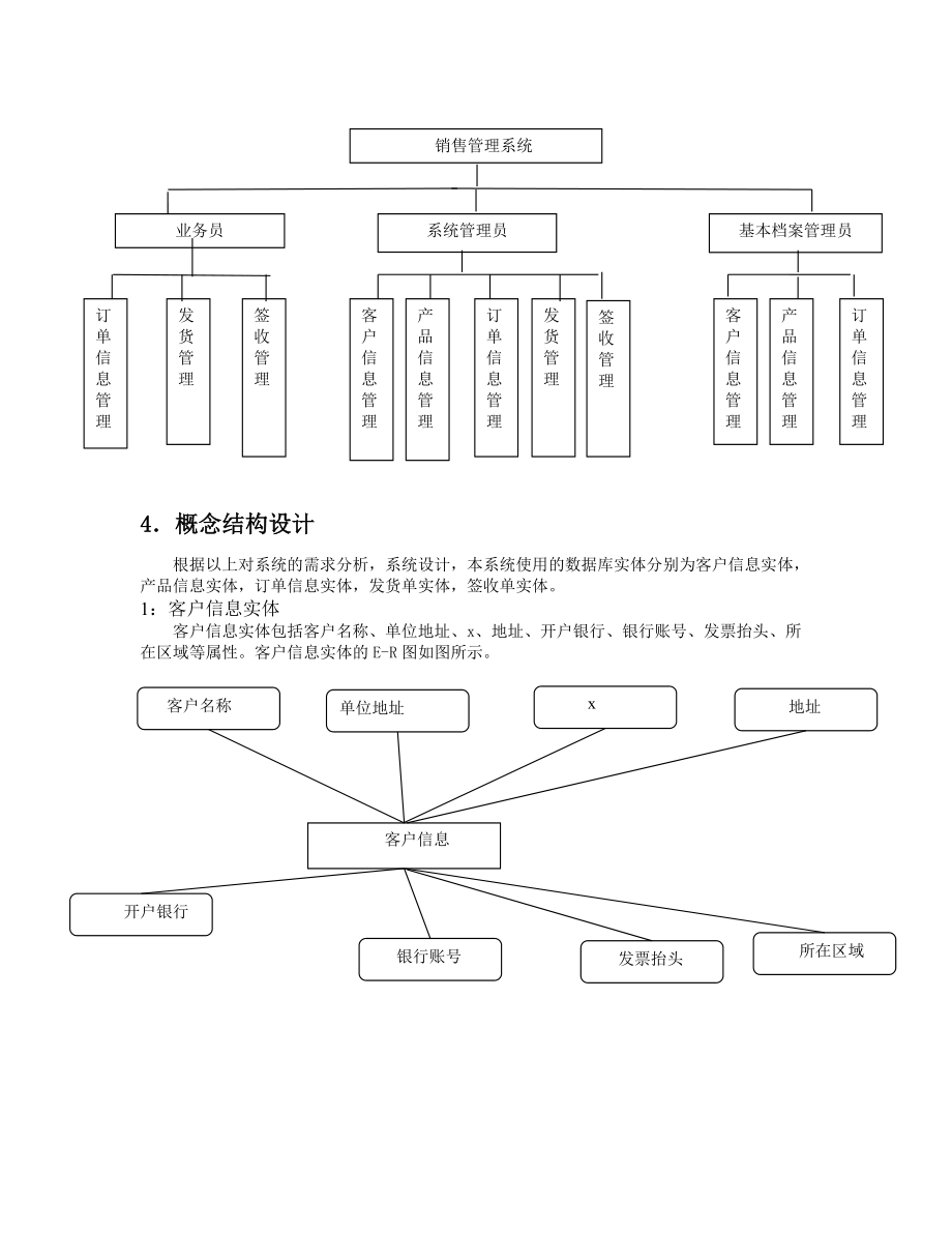 java数据库销售管理系统实验报告完整版.docx_第3页