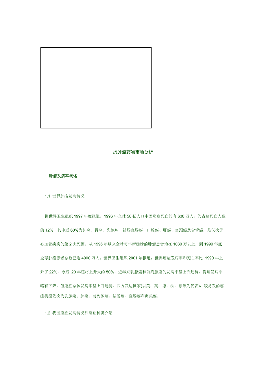 关于抗肿瘤药物市场分析.docx_第1页